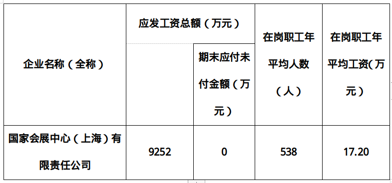 2021-07-21 11-40-10 创建的截图.png